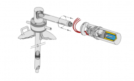 mechanism to measure trace elements